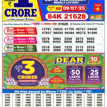Lottery Result Today July 9, 2025