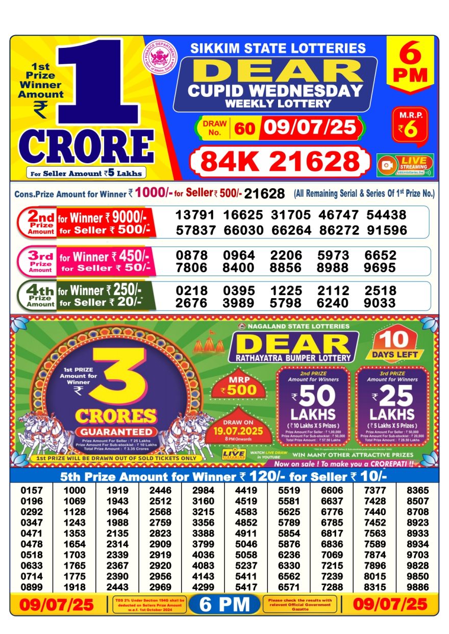 Lottery Result Today July 9, 2025