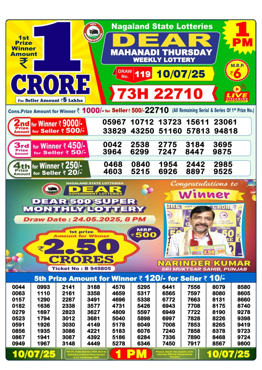 Lottery Result Today July 10, 2025