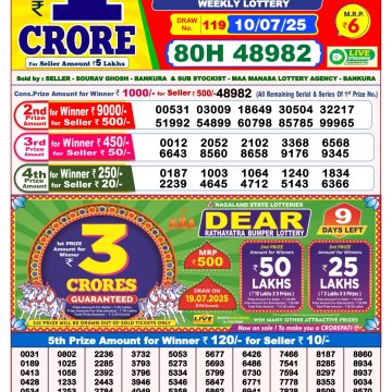 Lottery Result Today July 10, 2025