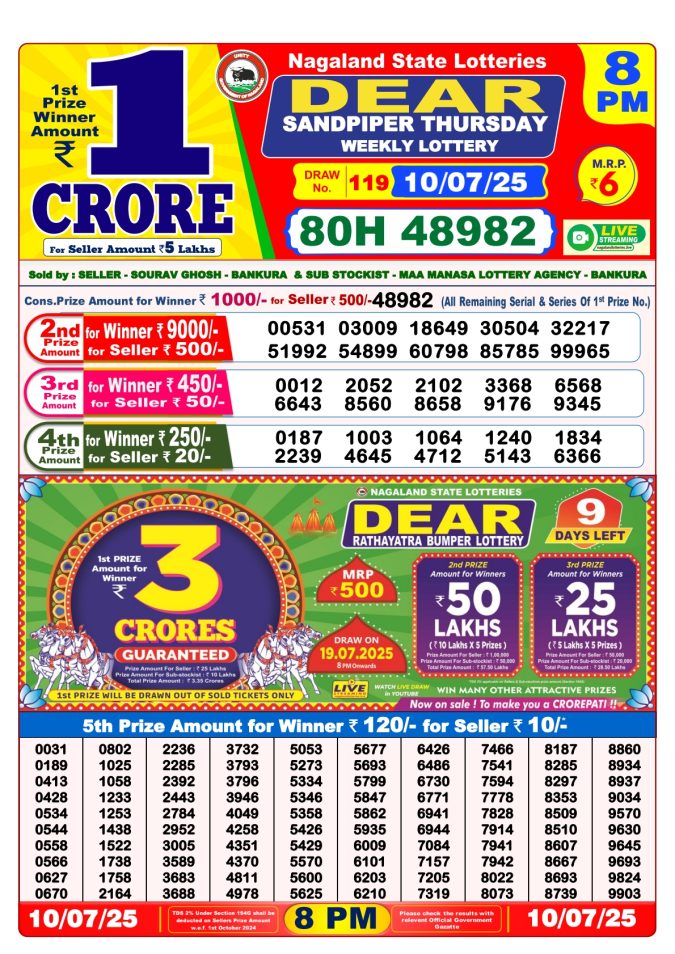 Lottery Result Today July 10, 2025