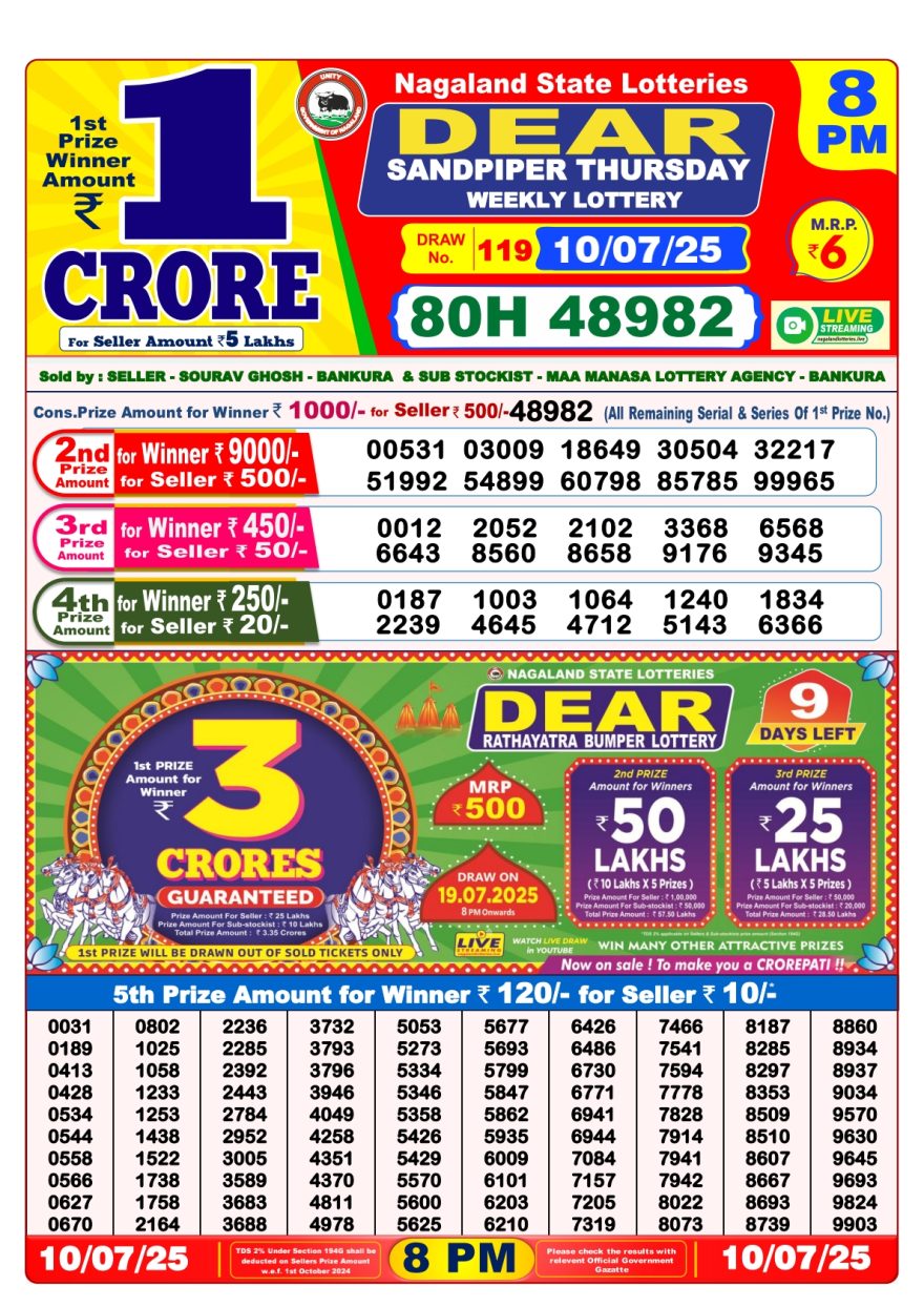 Lottery Result Today July 10, 2025