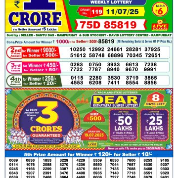 Lottery Result Today July 11, 2025