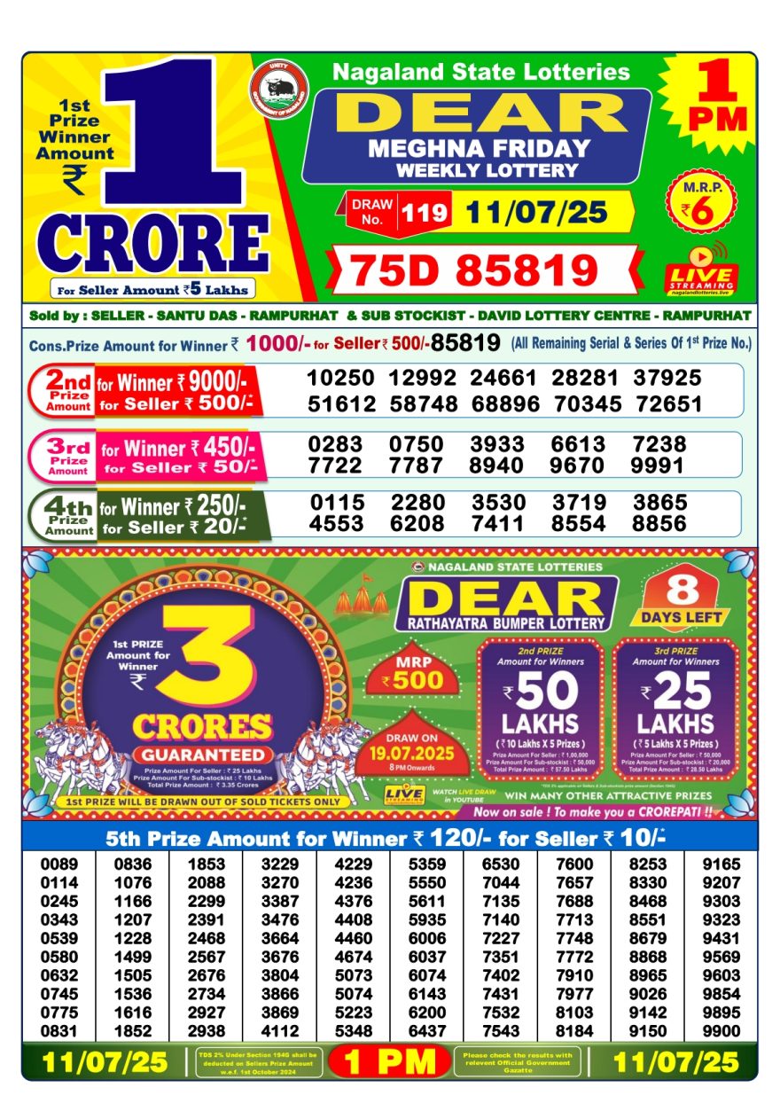Lottery Result Today July 11, 2025