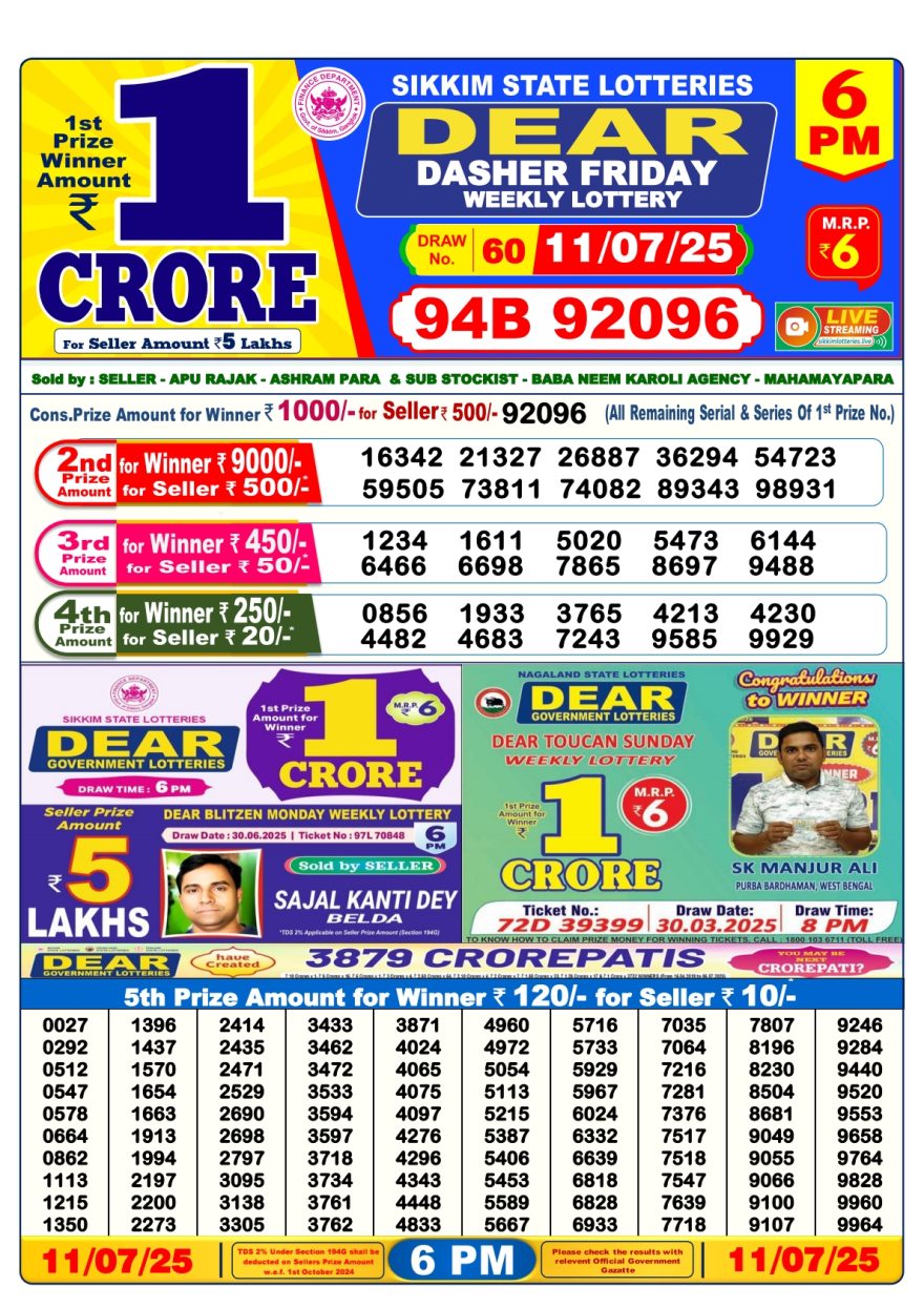 Lottery Result Today July 11, 2025