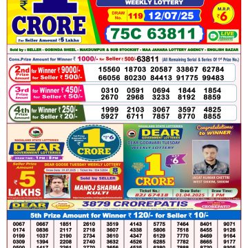 Lottery Result Today July 12, 2025