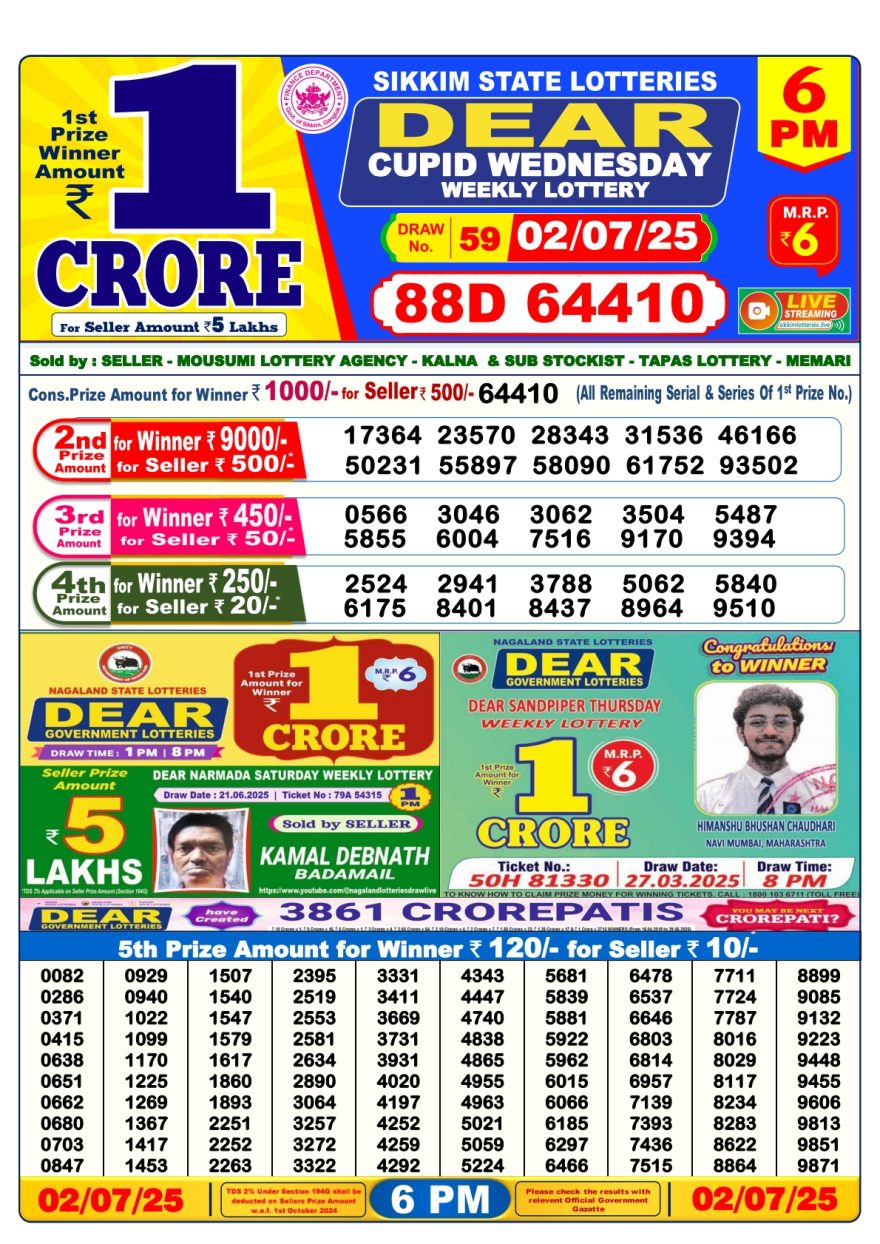 Lottery Result Today July 2, 2025