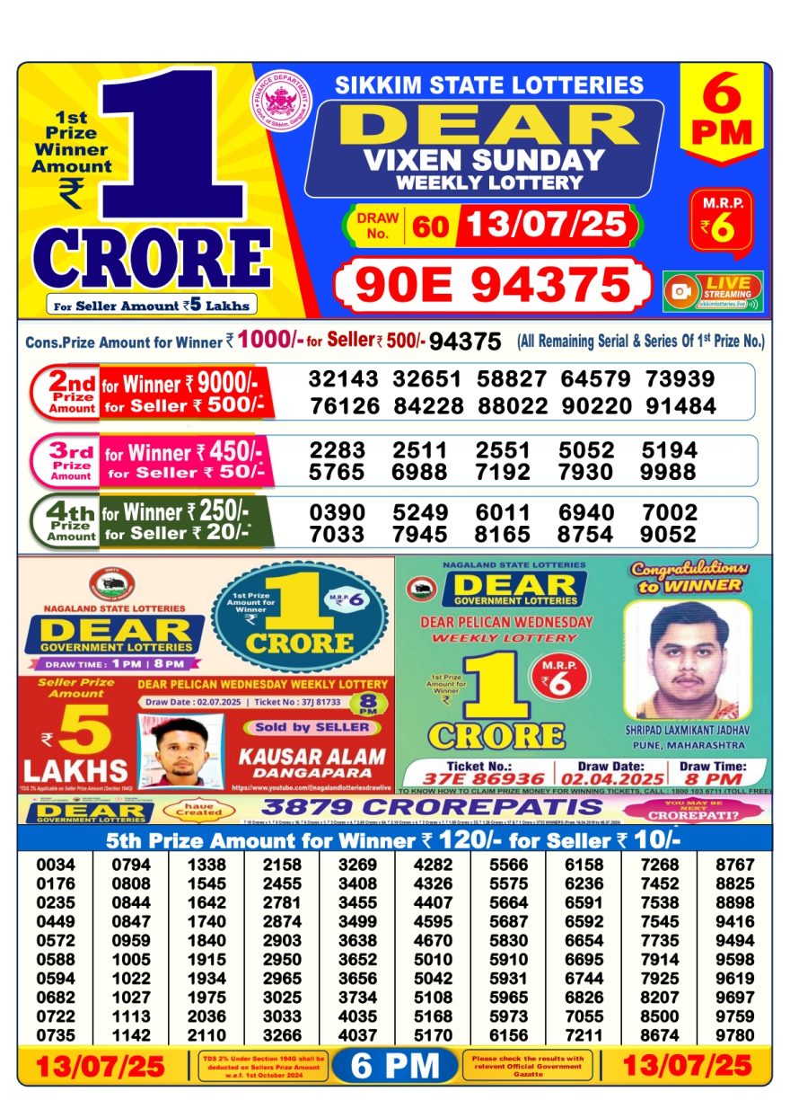 Lottery Result Today July 13, 2025