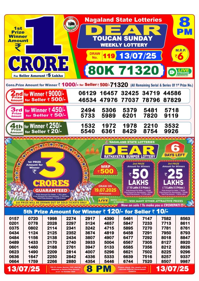 Lottery Result Today July 13, 2025
