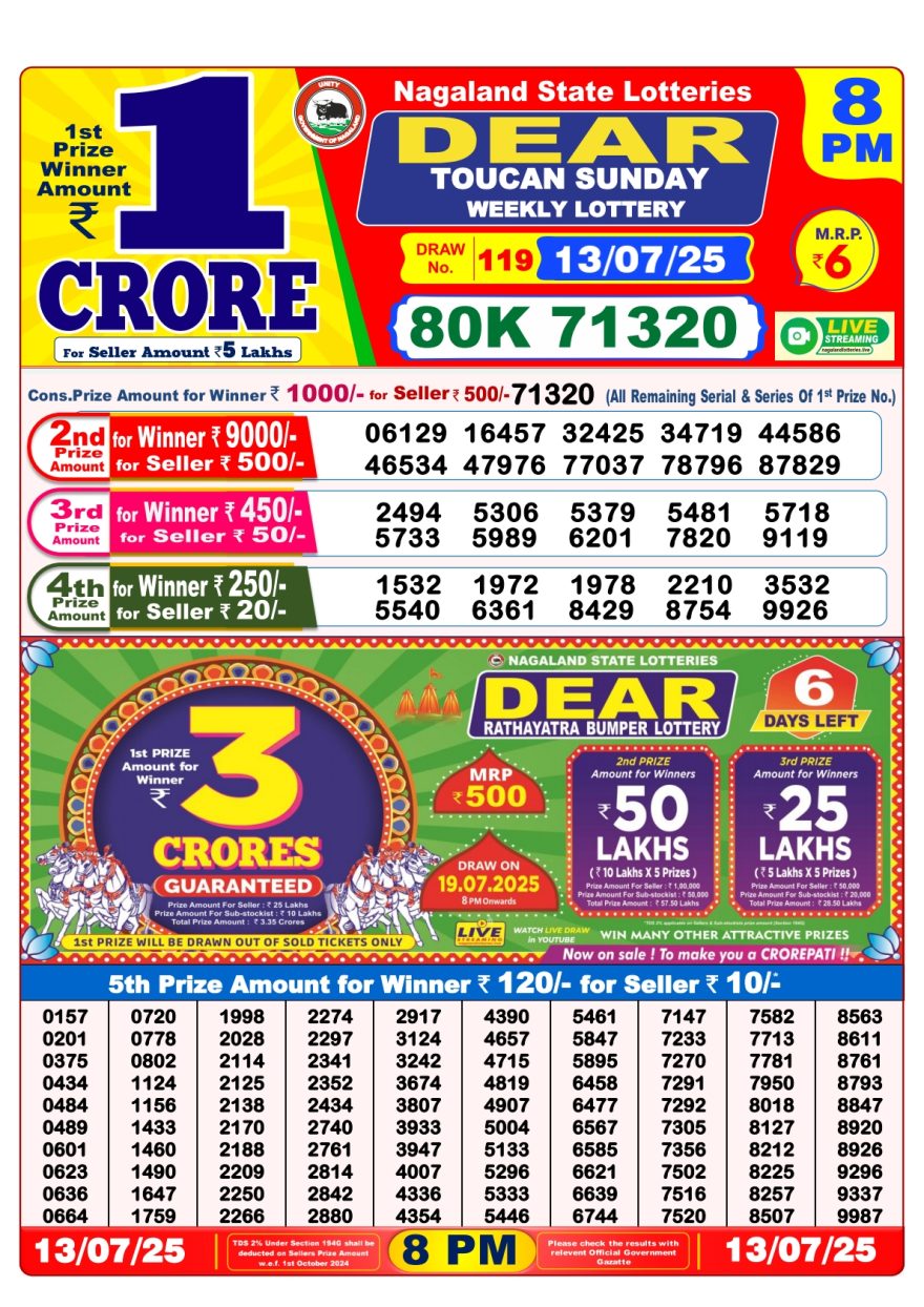 Lottery Result Today July 13, 2025