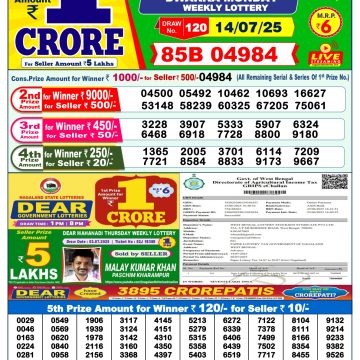 Lottery Result Today July 14, 2025