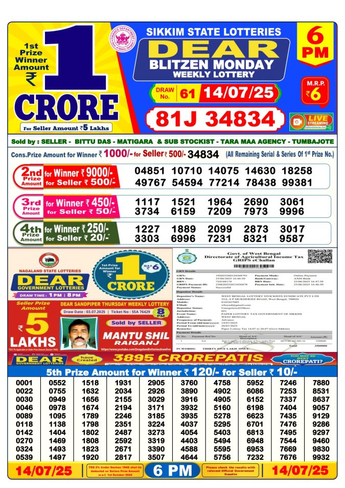 Lottery Result Today July 14, 2025