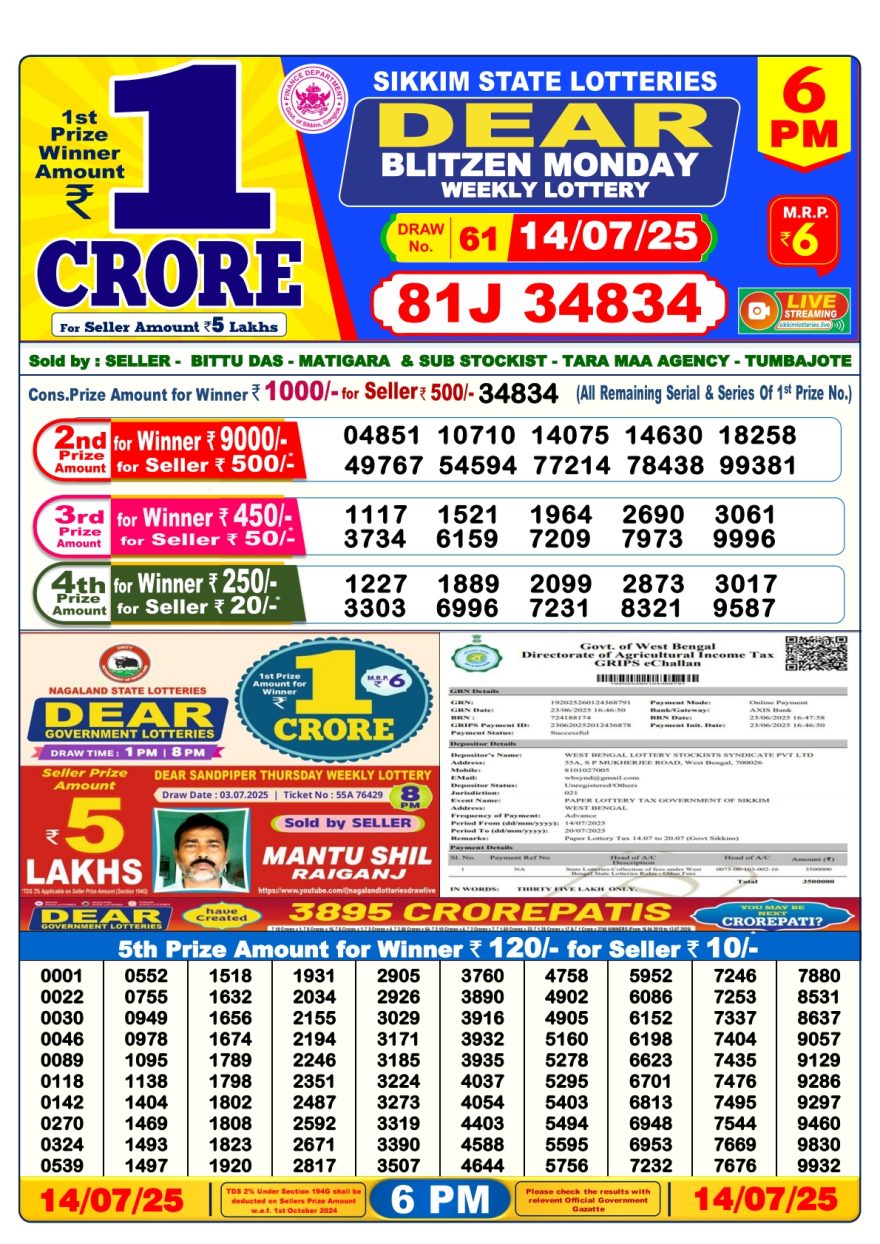 Lottery Result Today July 14, 2025