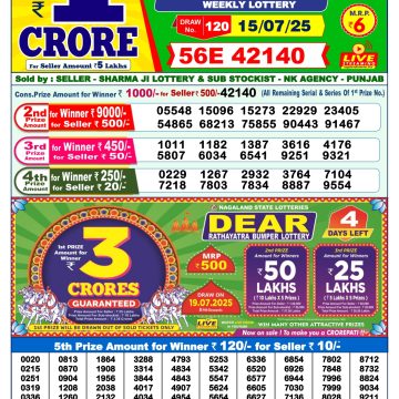 Lottery Result Today July 15, 2025