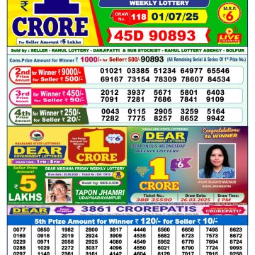 Lottery Result Today July 1, 2025