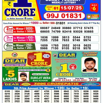 Lottery Result Today July 15, 2025