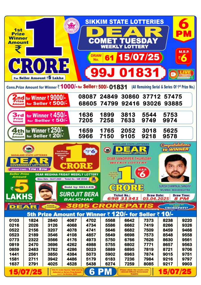 Lottery Result Today July 15, 2025