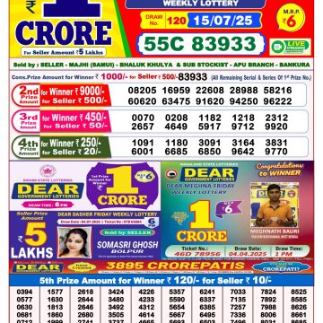 Lottery Result Today July 15, 2025