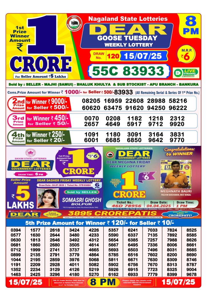 Lottery Result Today July 15, 2025