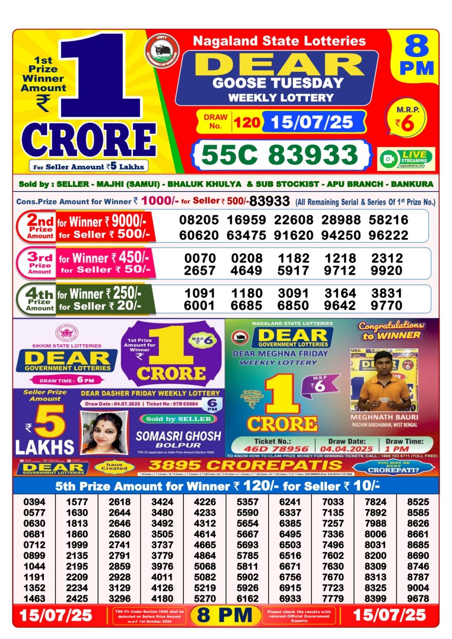 Lottery Result Today July 15, 2025