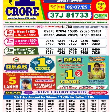 Lottery Result Today July 2, 2025