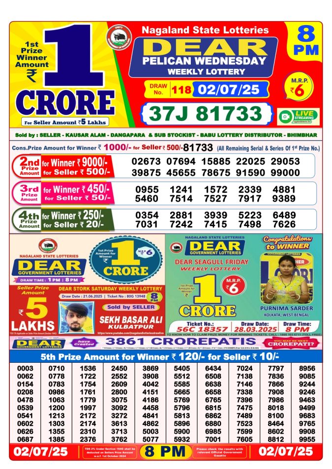 Lottery Result Today July 2, 2025