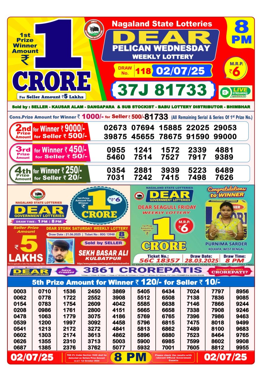 Lottery Result Today July 2, 2025