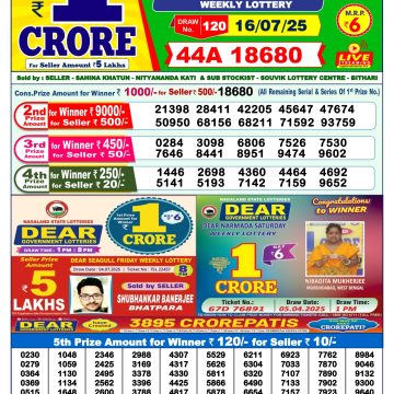 Lottery Result Today July 16, 2025