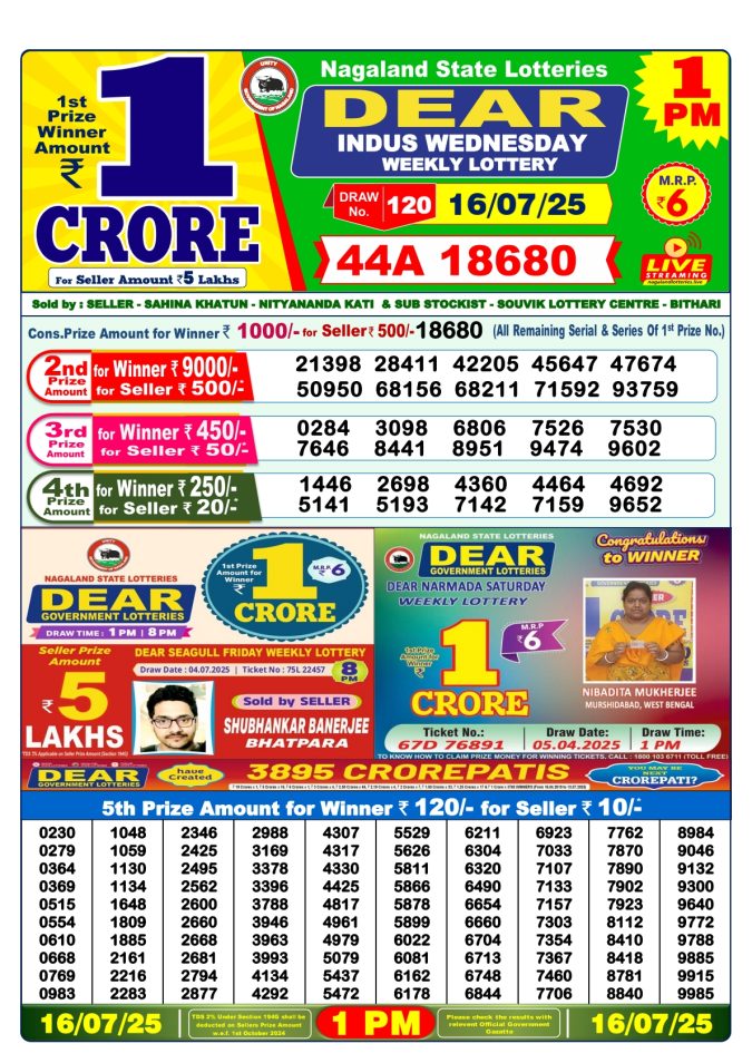 Lottery Result Today July 16, 2025