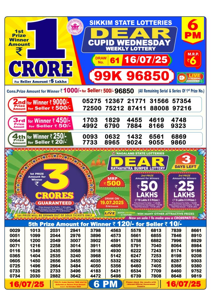 Lottery Result Today July 16, 2025