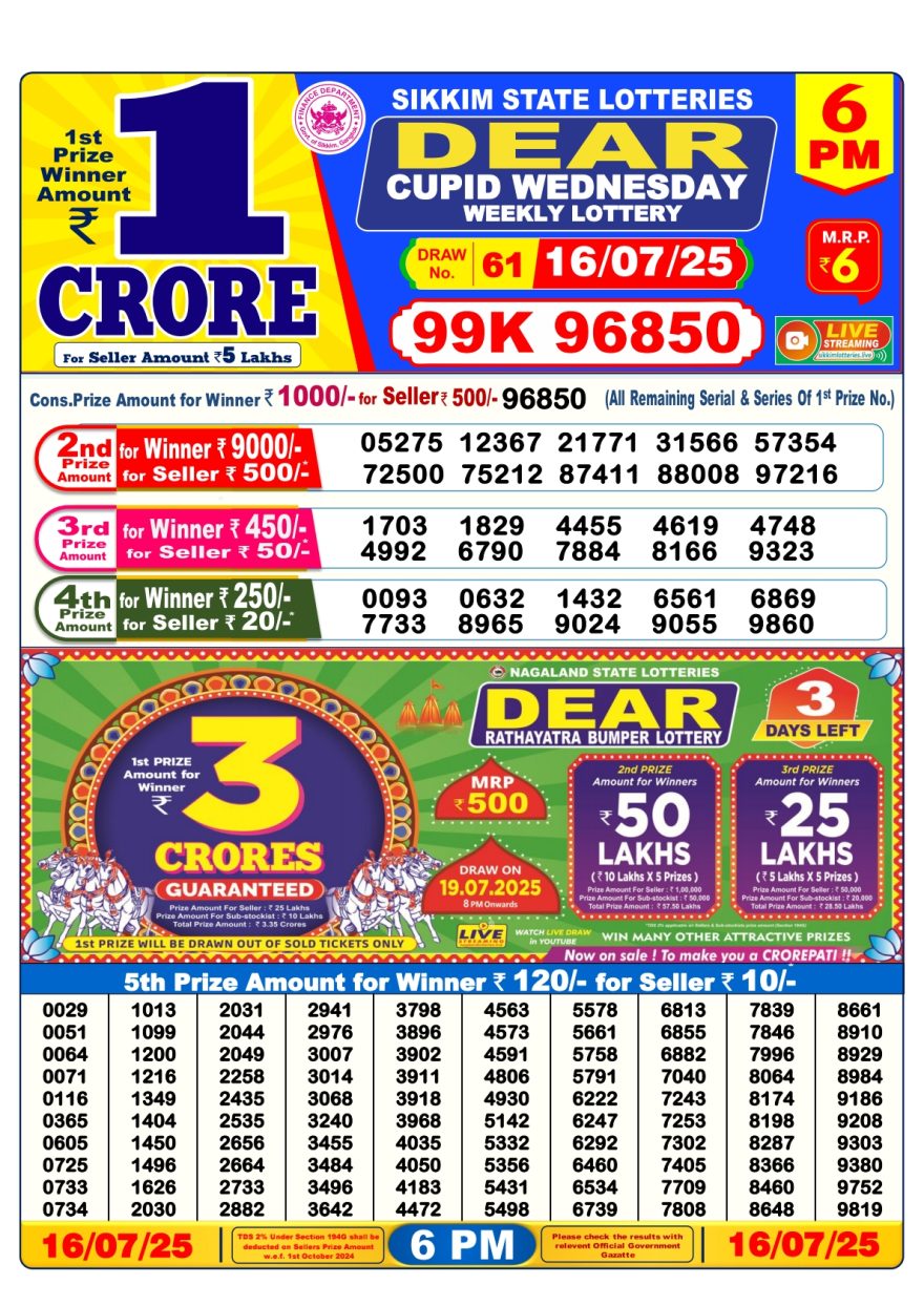Lottery Result Today July 16, 2025