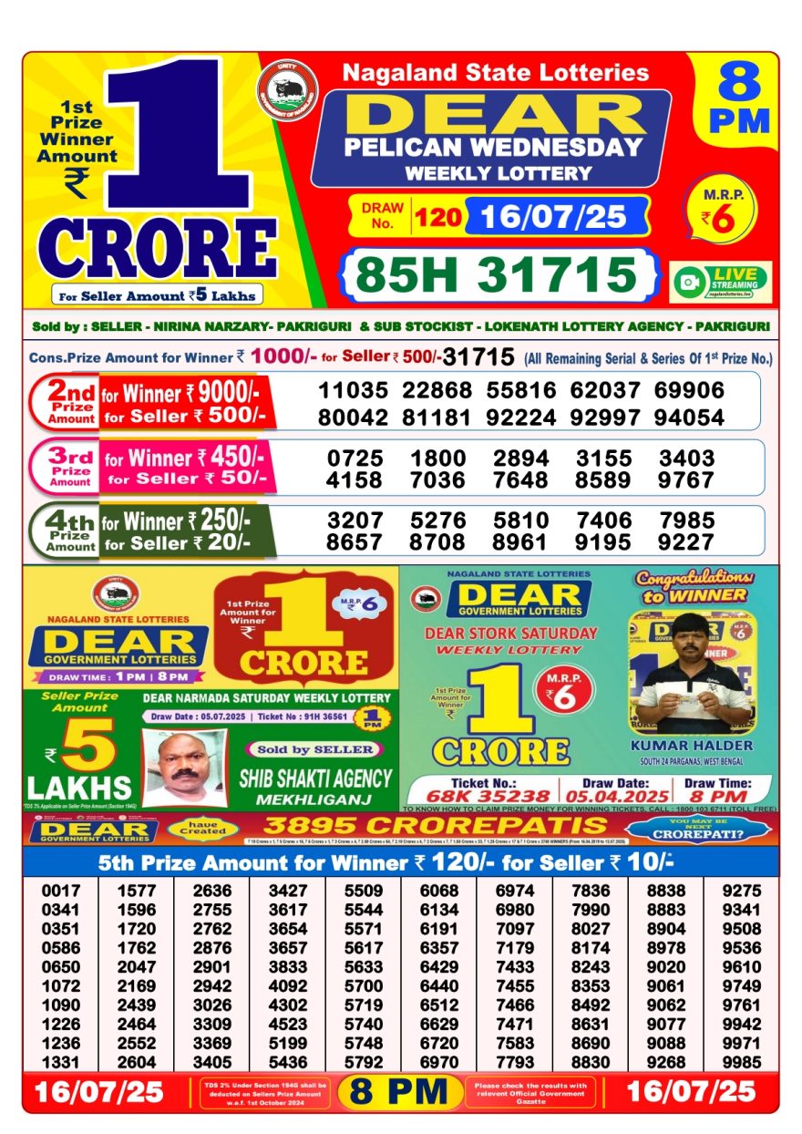 Lottery Result Today July 16, 2025