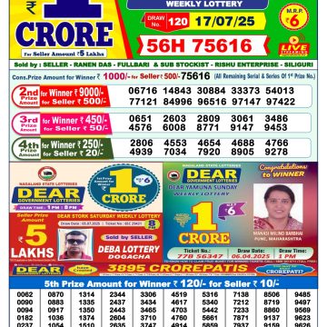Lottery Result Today July 17, 2025