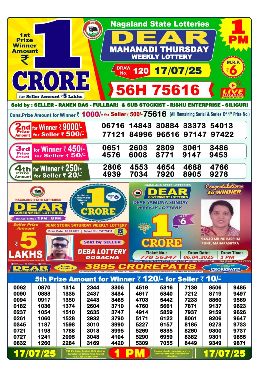 Lottery Result Today July 17, 2025