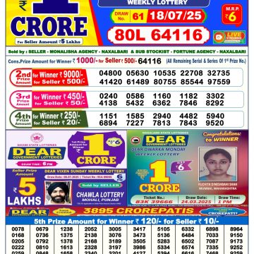 Lottery Result Today July 18, 2025