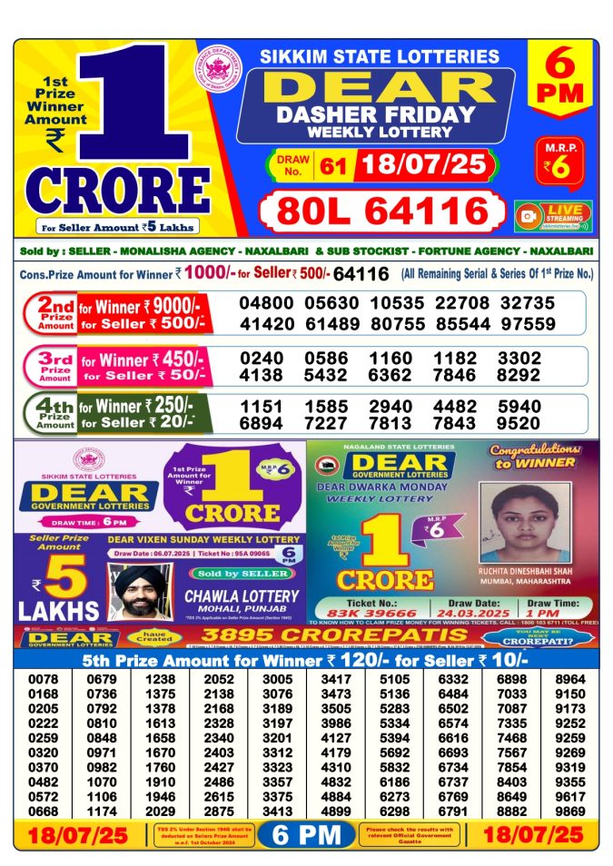 Lottery Result Today July 18, 2025