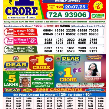 Lottery Result Today July 20, 2025