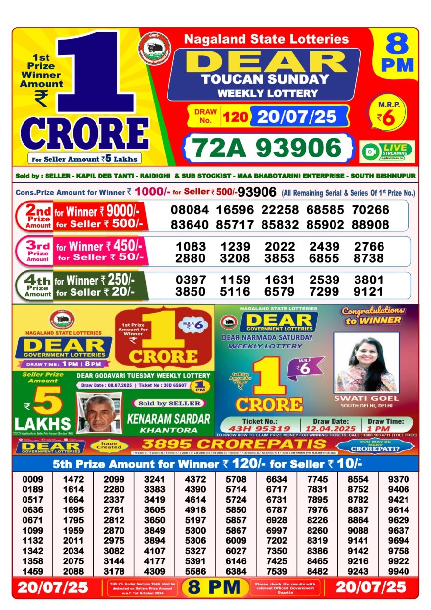 Lottery Result Today July 20, 2025