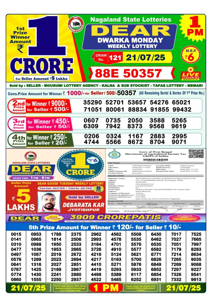 Lottery Result Today July 21, 2025