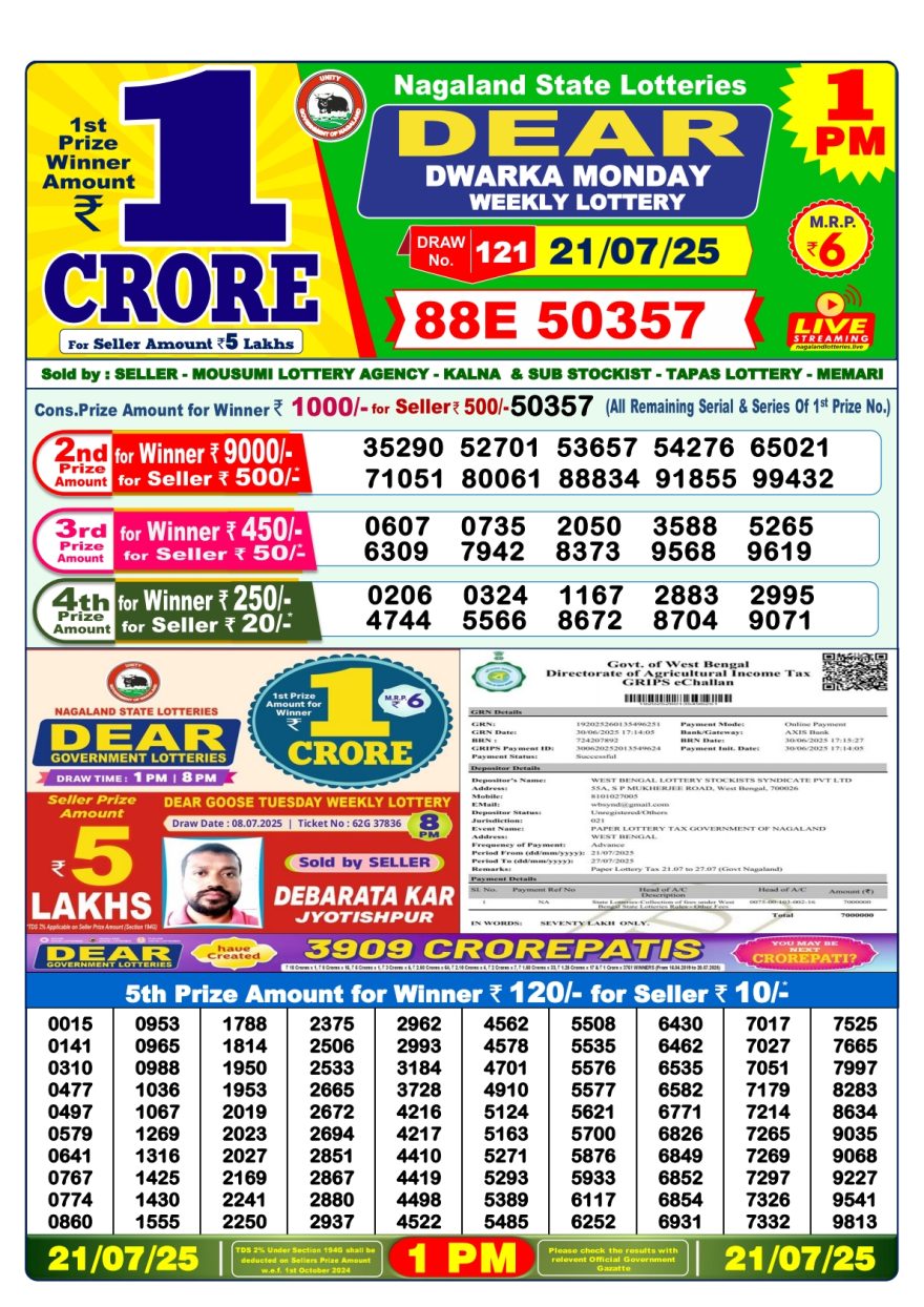 Lottery Result Today July 21, 2025