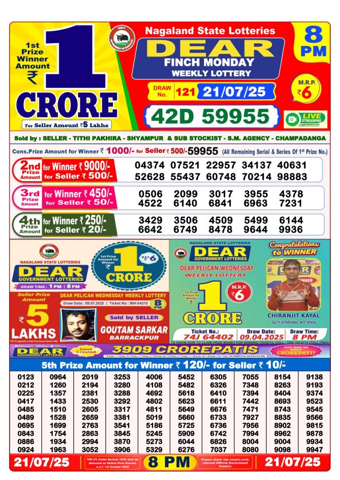Lottery Result Today July 21, 2025