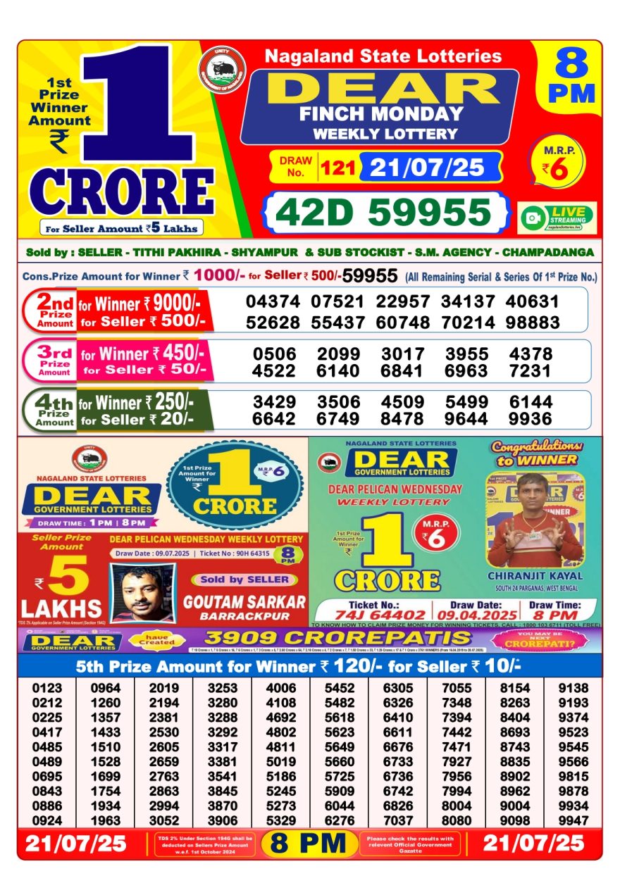 Lottery Result Today July 21, 2025
