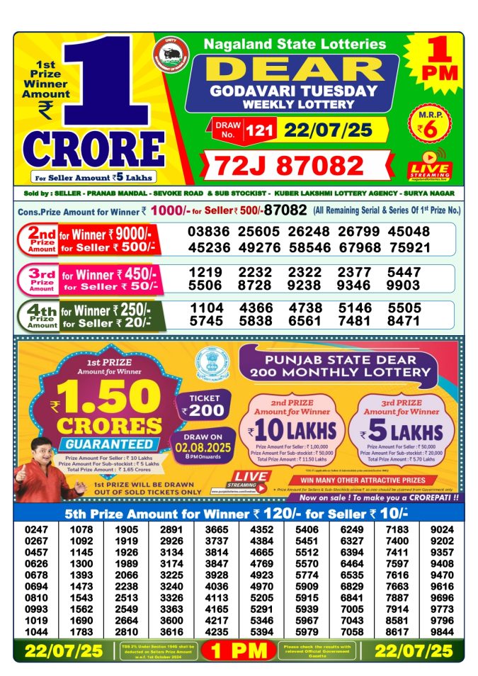 Lottery Result Today July 22, 2025