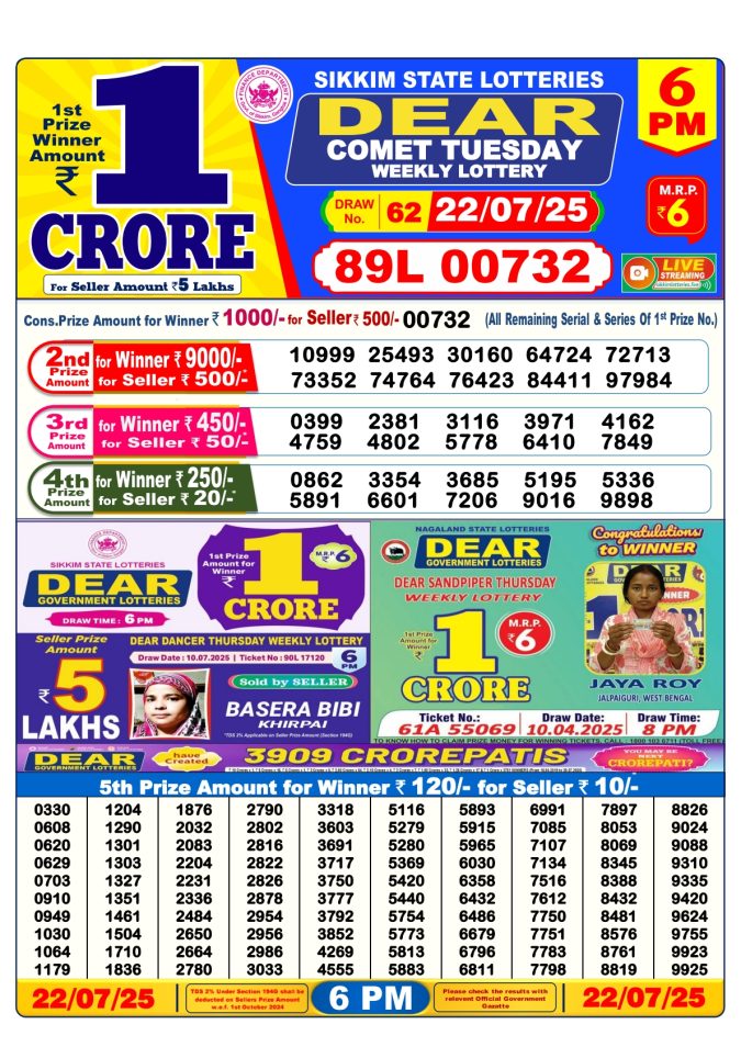 Lottery Result Today July 22, 2025