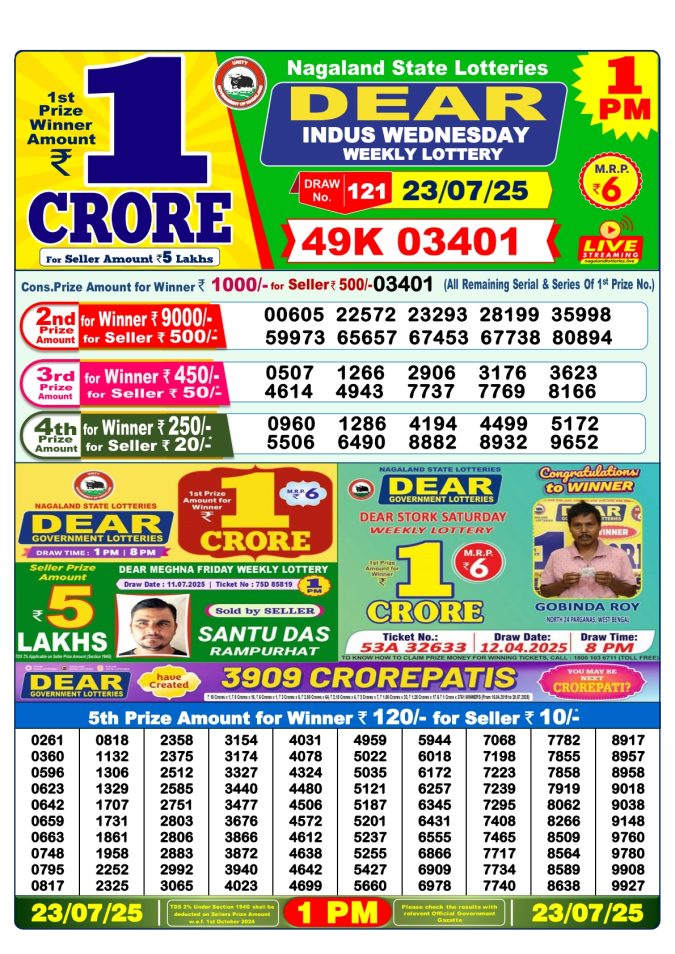 Lottery Result Today July 23, 2025
