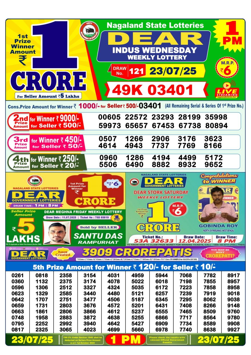 Lottery Result Today July 23, 2025