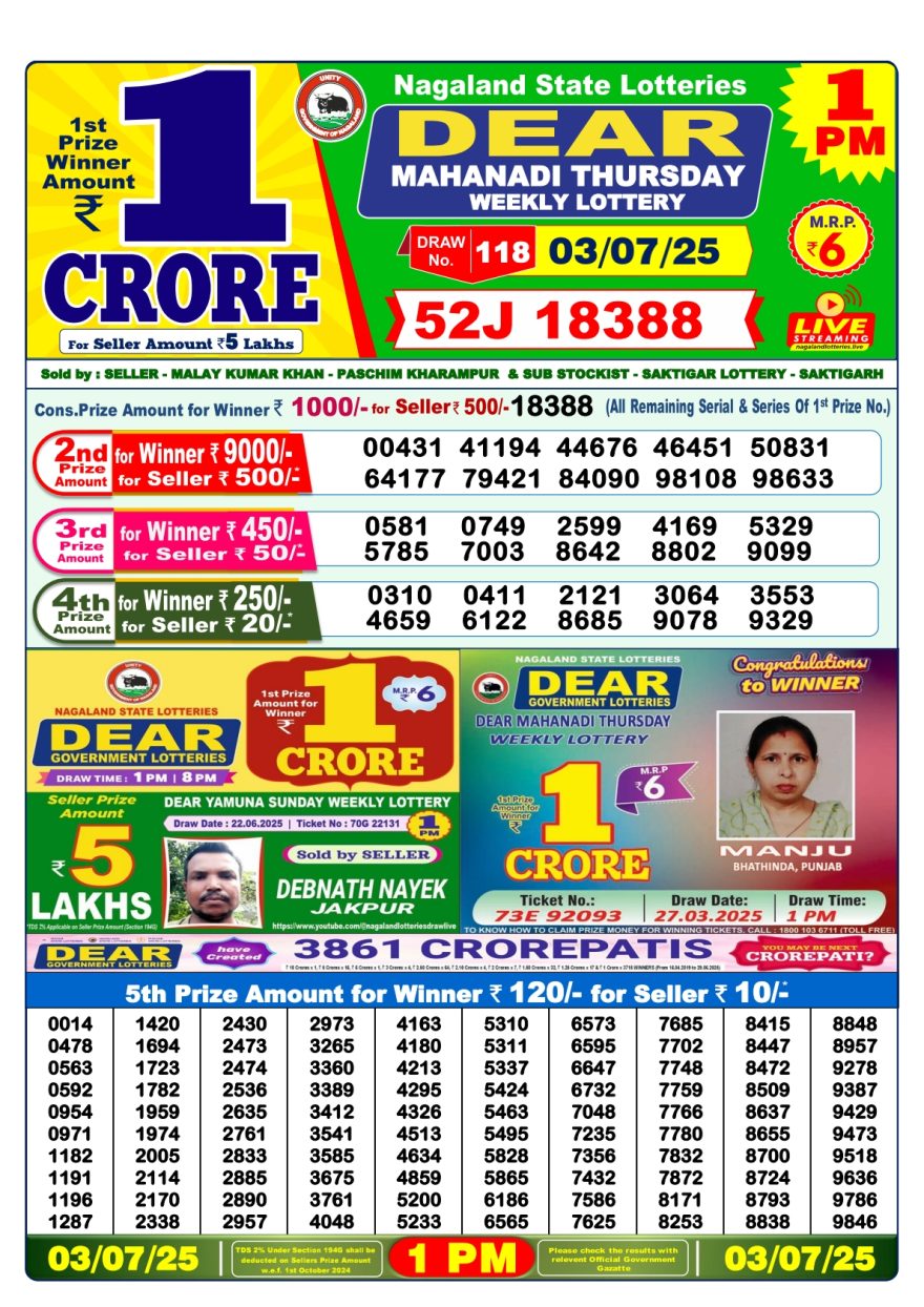 Lottery Result Today July 3, 2025