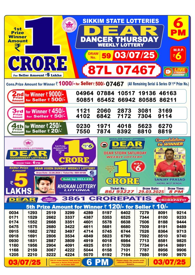 Lottery Result Today July 3, 2025