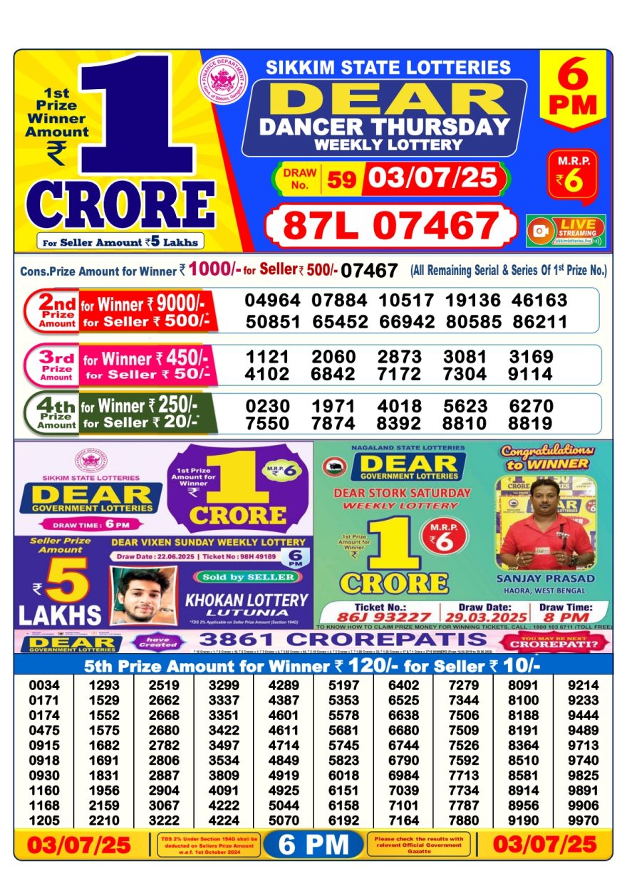 Lottery Result Today July 3, 2025