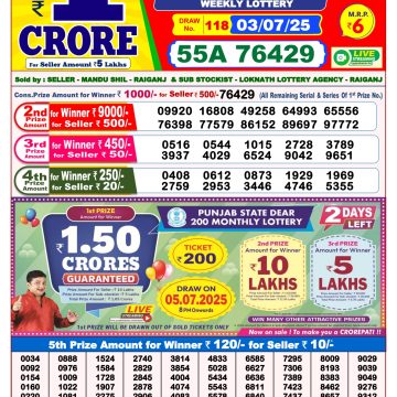 Lottery Result Today July 3, 2025
